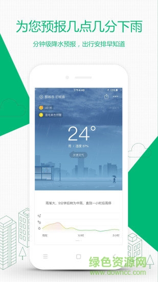 ios彩云天氣pro免費(fèi)版 v6.1.12 官方版 4