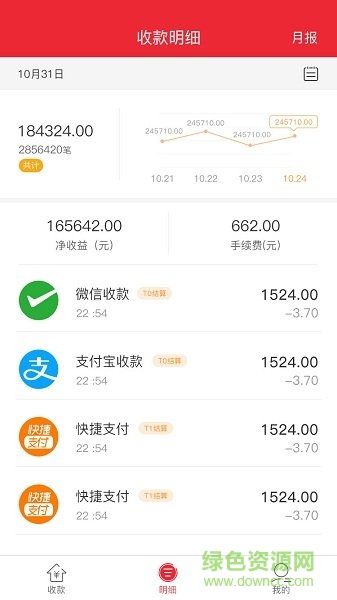 愛碼付加強版 v3.2.1 安卓版 0