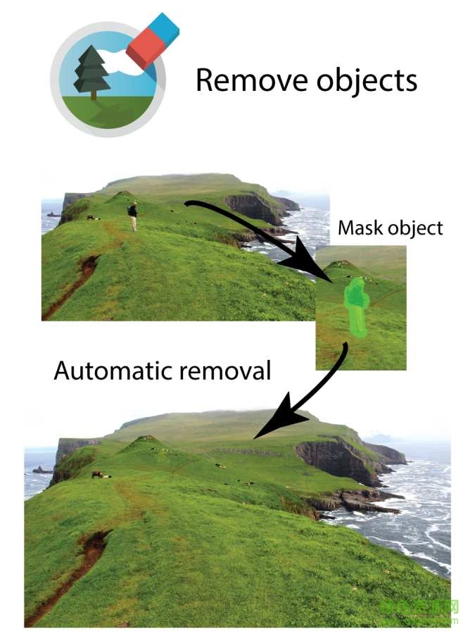 TouchRemove app