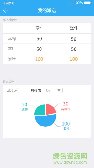 全民網點 v2.0.0 安卓版 2