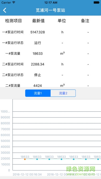富陽智水 v2.3.35 安卓版 1