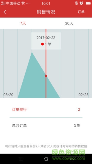 好吉來賣家版 v2.01 安卓版 1