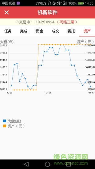 機(jī)智軟件