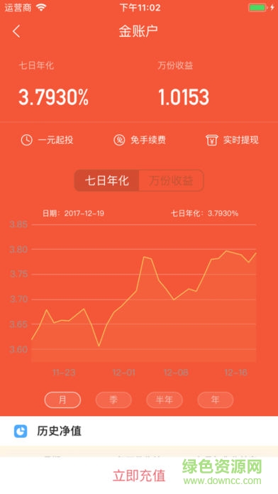 海富通基金 v3.21 安卓版 0