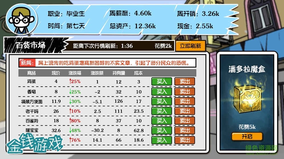 金錢游戲