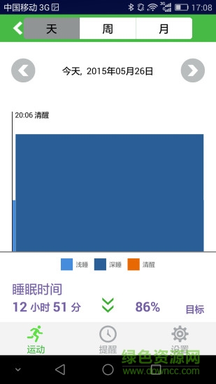 l28s安卓