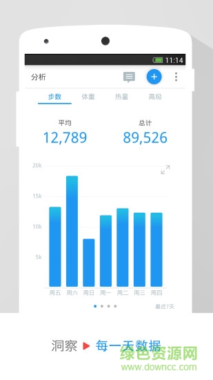 fashioncomm手環(huán)軟件