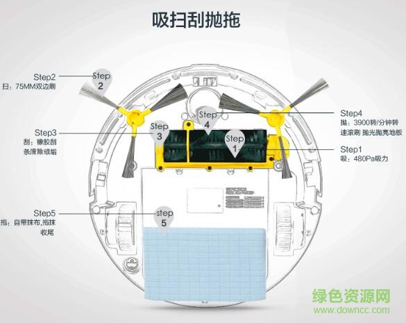 科沃斯cen631使用說(shuō)明書0