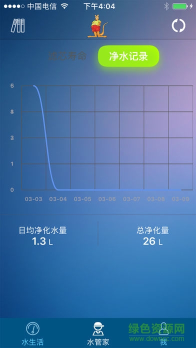億佳凈水a(chǎn)pp