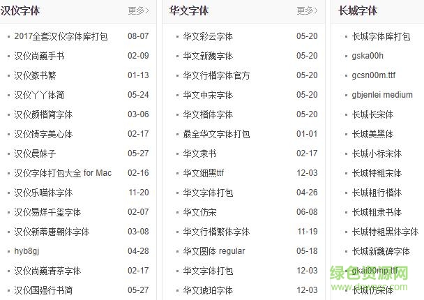premiere中文字體包
