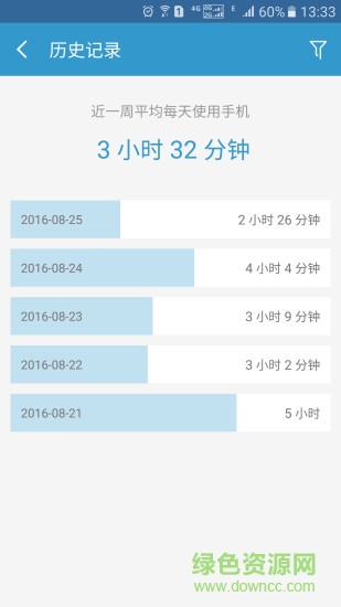 輕息屏蘋果版