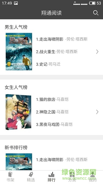 翔通閱讀app