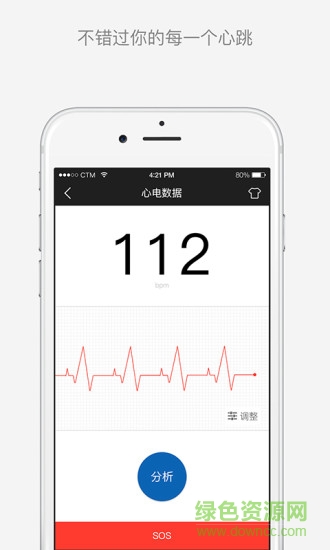 傾聽體語