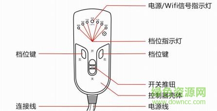 彩虹智能wifi電熱毯說(shuō)明書(shū)