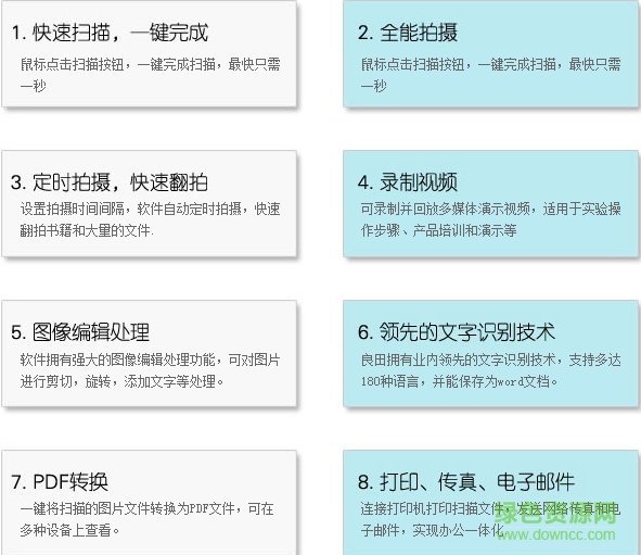 良田t820驅(qū)動(dòng) 良田高拍儀t820驅(qū)動(dòng)