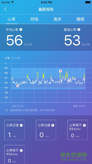 心曉手機(jī)版