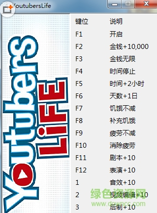 油管主播的生活修改金錢工具 v1.0.0 +16中文版 0