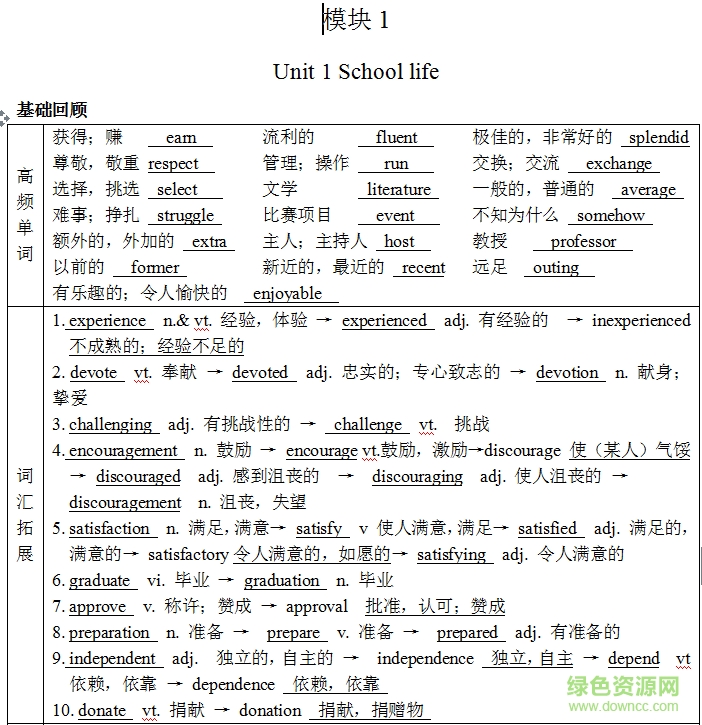 2017版名師面對面英語試卷及答案 doc免費(fèi)版 0
