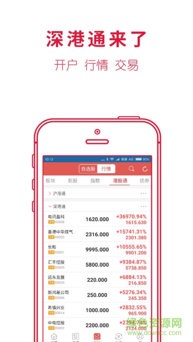 華安證券徽贏app蘋果版 v12.4.0 iphone手機(jī)版 0