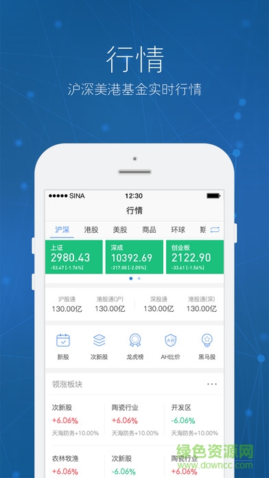 新浪財經(jīng)蘋果hd版 v6.23.0 ios版 2