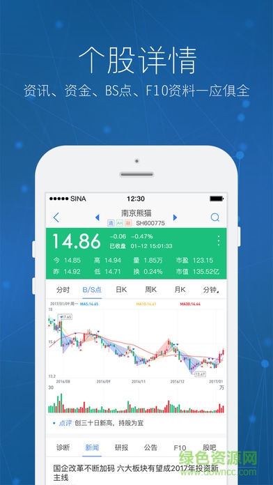 新浪財經(jīng)ipad版