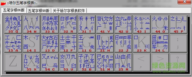 培爾五筆字根表 v1.1 綠色版 0