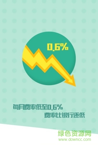 智慧白沙app(分期購物) v1.1 安卓版 3