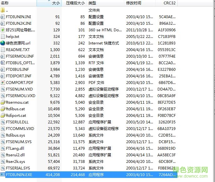 usb-hipro編程器驅(qū)動(dòng)程序 v2.1 官方版 0