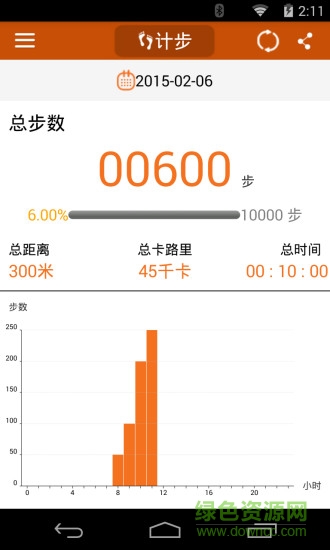 aidis愛迪思智能運動手環(huán)(Smart-iMovement) v1.5.7 安卓版 0