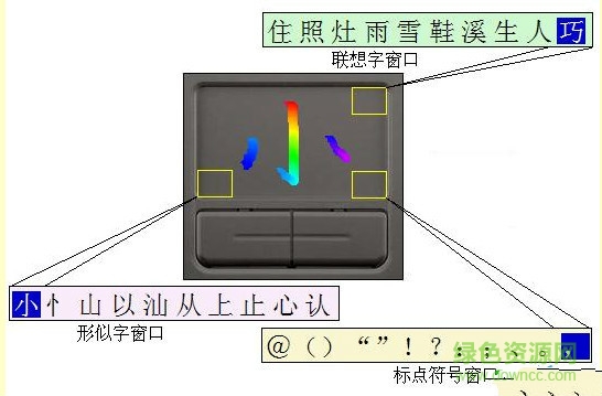 筆記本觸摸板變手寫板驅(qū)動