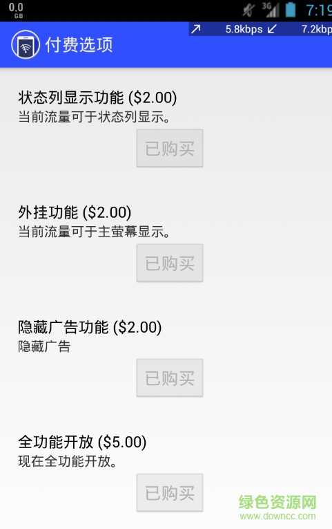 數(shù)據(jù)用量監(jiān)測器軟件 v1.12.1207 安卓高級版 0