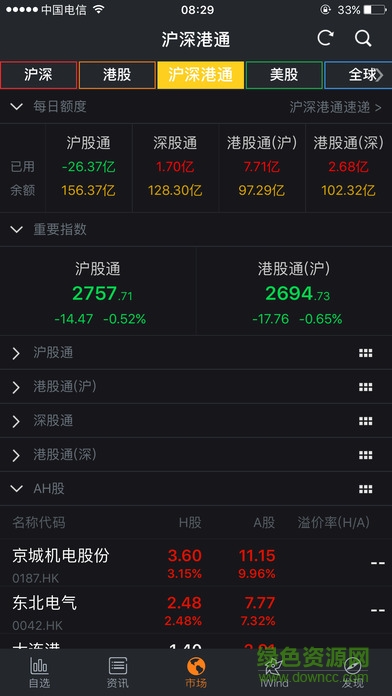 wind資訊金融終端蘋果版(機構(gòu)專用) v23.4.3 iphone手機版 0
