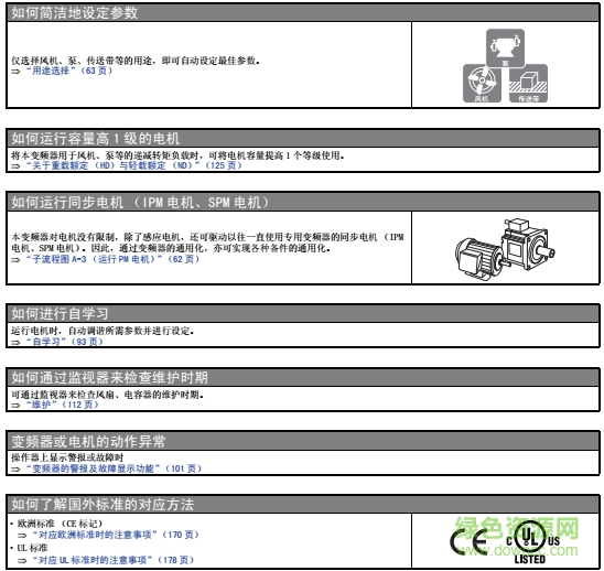 安川變頻器a1000說明書
