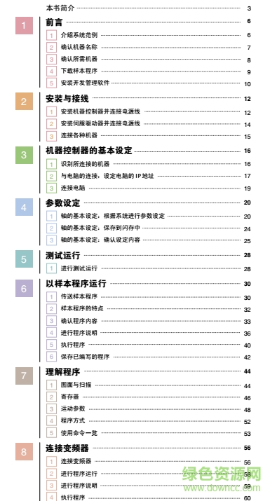 安川mp2300說明書目錄