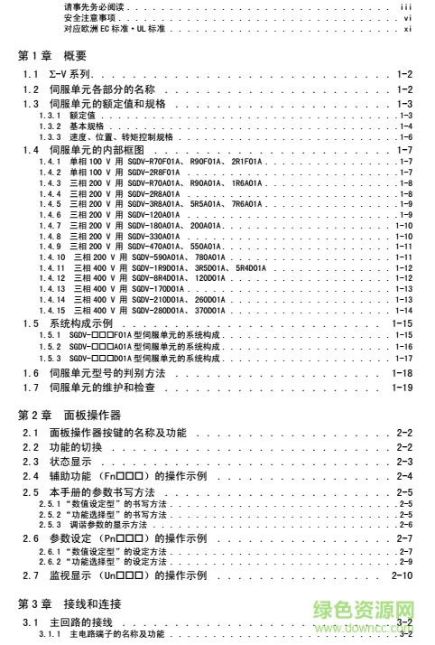 sgdv 2r8a01b使用手冊(cè)目錄
