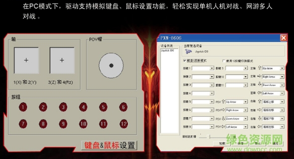 萊仕達pxn-8606驅動