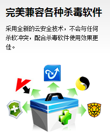 金山急救箱