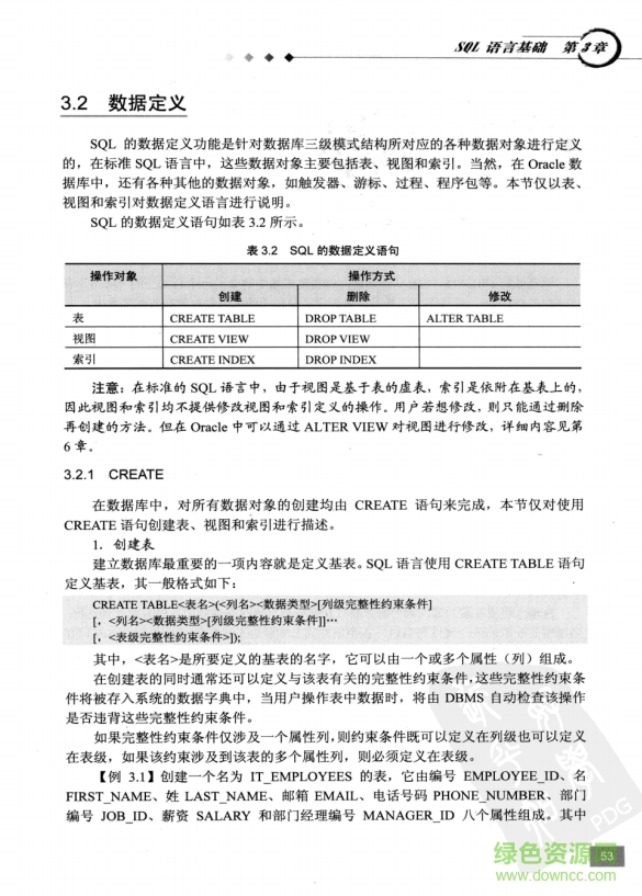 Oracle 11g 從入門到精通