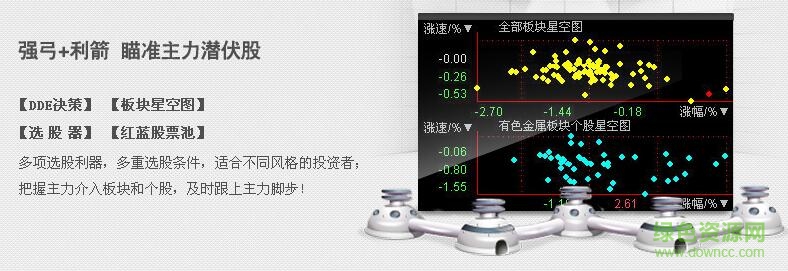 3.jpg 東方財富通l2