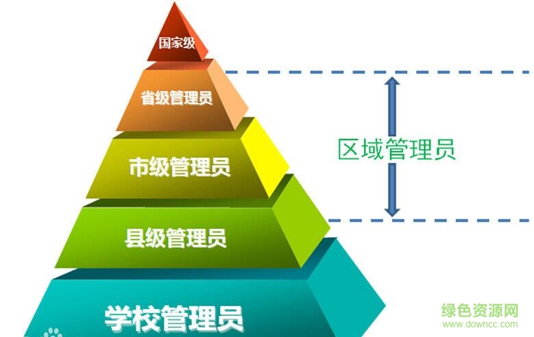 2017一師一優(yōu)課曬課平臺(tái)