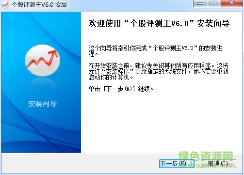 個(gè)股評(píng)測(cè)王 v6.0 官方最新版 0