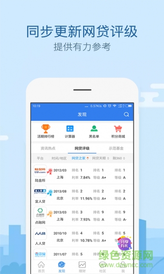 來貝記賬手機版 v2.2.2 安卓最新版 2
