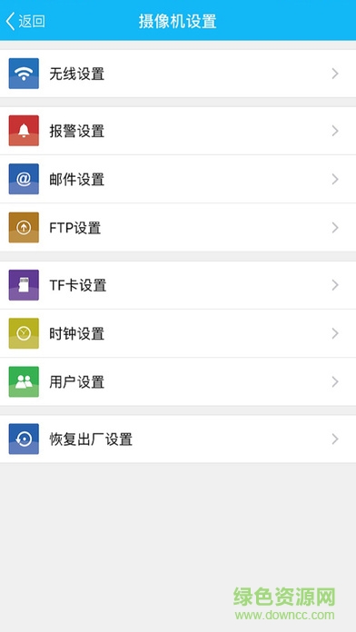 p2pwificam ios版 v8.0.6 iPhone版 3
