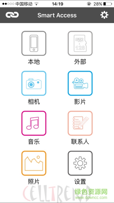 ismart drive智能u盤(iSmartaccess)0