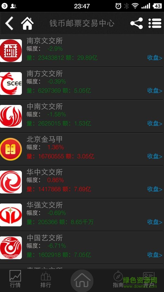 新華文金 v20 安卓版 0