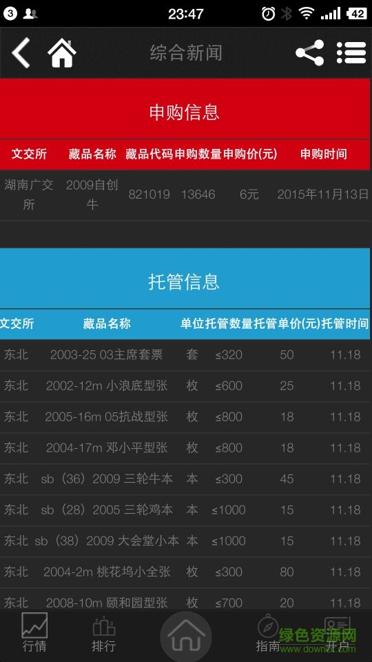 新華文金