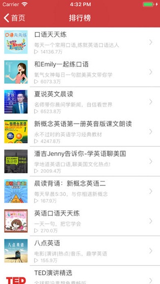 聆聽英語聽力3