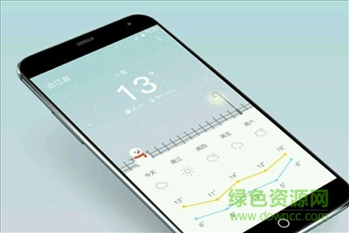 微風(fēng)天氣下載