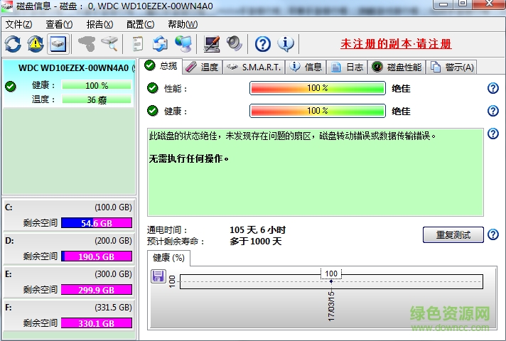 hdsentinel漢化版(硬盤檢查工具) v5.01 綠色版 0