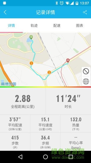 Lovefit app
